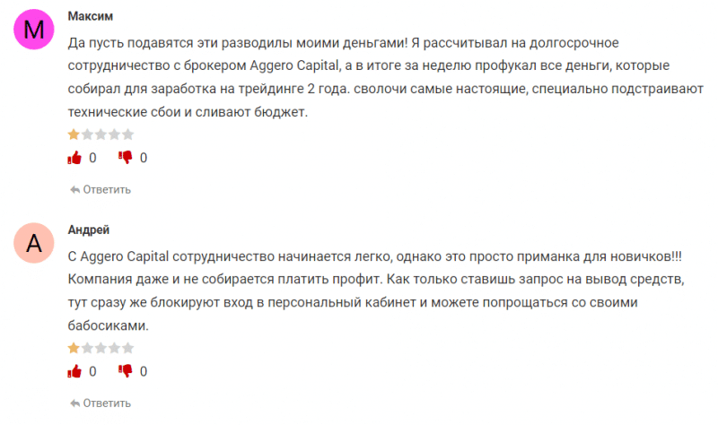 Aggero Capital (aggerocapital.com) обзор и отзывы клиентов о брокере 2023. Как вывести деньги?