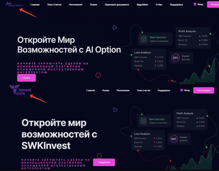 Al Option (aloption.io) обзор скам-проекта, отзывы о брокере в 2023 году. Как вывести деньги?