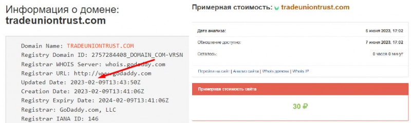 BizzTrade: реальная компания или очередной лохотрон? Не стоит доверять. Можно ли вернуть деньги? Отзывы.