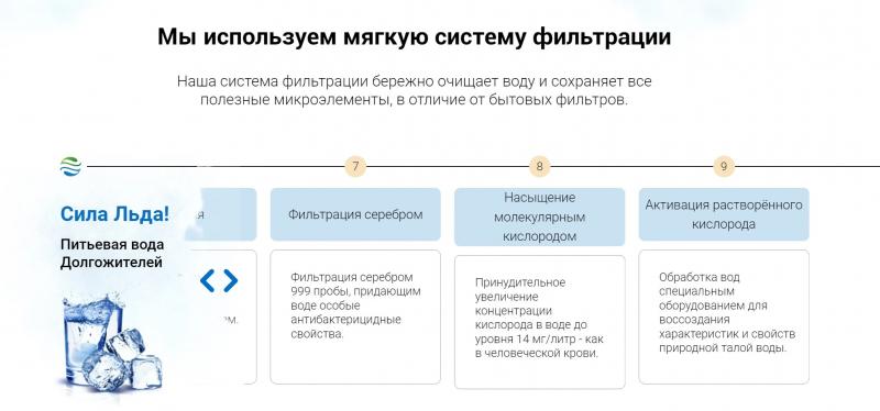 Богатырянский Источник отзывы – пирамида?