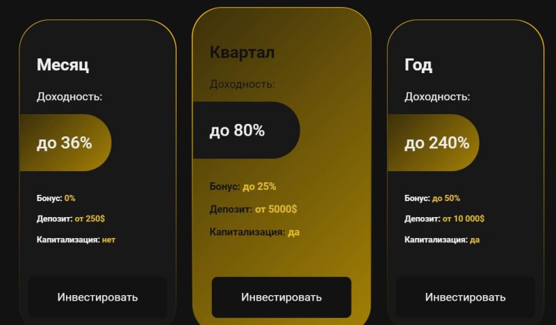 Брокер-лохотронщик EXS Capital скорее всего лохотрон и развод. Как вернуть деньги? Отзывы.