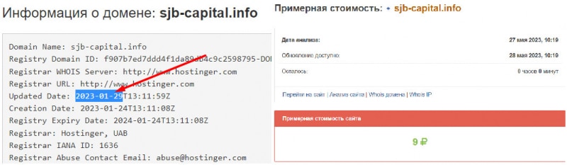 Брокерская компания SJB Capital — это очевидно очередной лохотрон и развод? Как вернуть деньги? Отзывы.