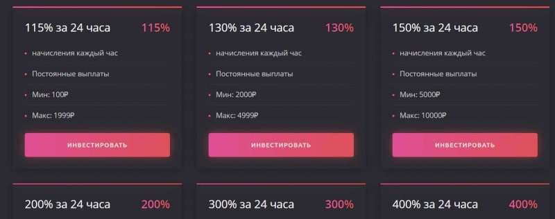 Финансовая компания BitTrading — это банальный ХАЙП и опасный лохотрон. Можно ли вернуть деньги? Отзывы.