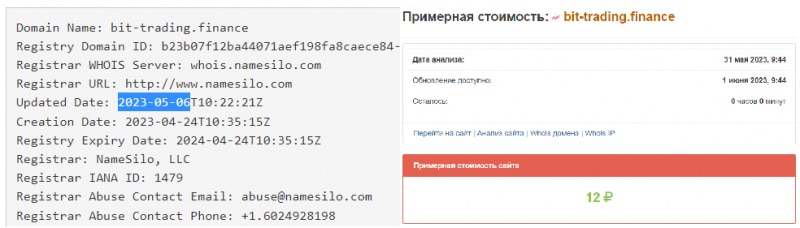 Финансовая компания BitTrading — это банальный ХАЙП и опасный лохотрон. Можно ли вернуть деньги? Отзывы.