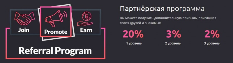 Финансовая компания BitTrading — это банальный ХАЙП и опасный лохотрон. Можно ли вернуть деньги? Отзывы.