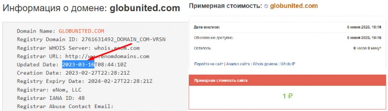 Финансовая компания GlobUnited это очередной лохотрон и развод. Как и можно ли вернуть деньги? Отзывы.