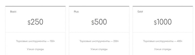 Финансовая компания Omers Finance — точно лохотрон и развод. Можно ли вернуть деньги? Отзывы.