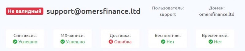 Финансовая компания Omers Finance — точно лохотрон и развод. Можно ли вернуть деньги? Отзывы.