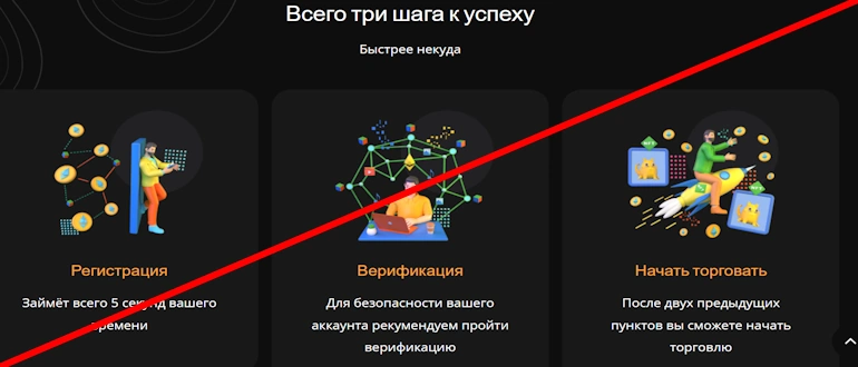 Gold Money Trade – обзор и отзывы лжеброкера