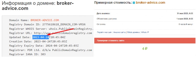 Компания Broker Advice — скорее всего есть опасность сотрудничества. И можно ли вернуть деньги? Отзывы.