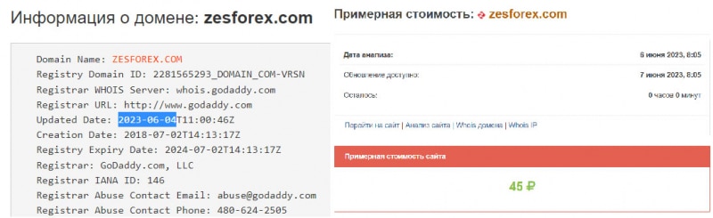 Компания ZesForex — явно похож на лохотрон и стопроцентный развод. Как вернуть деньги? Обзор.