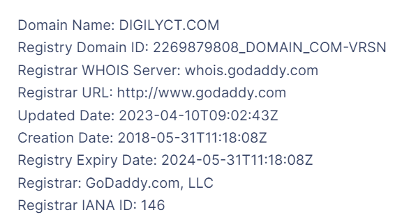 Обзор брокера DigiLyct (digilyct.com), отзывы трейдеров в 2023 году. Как вывести деньги?