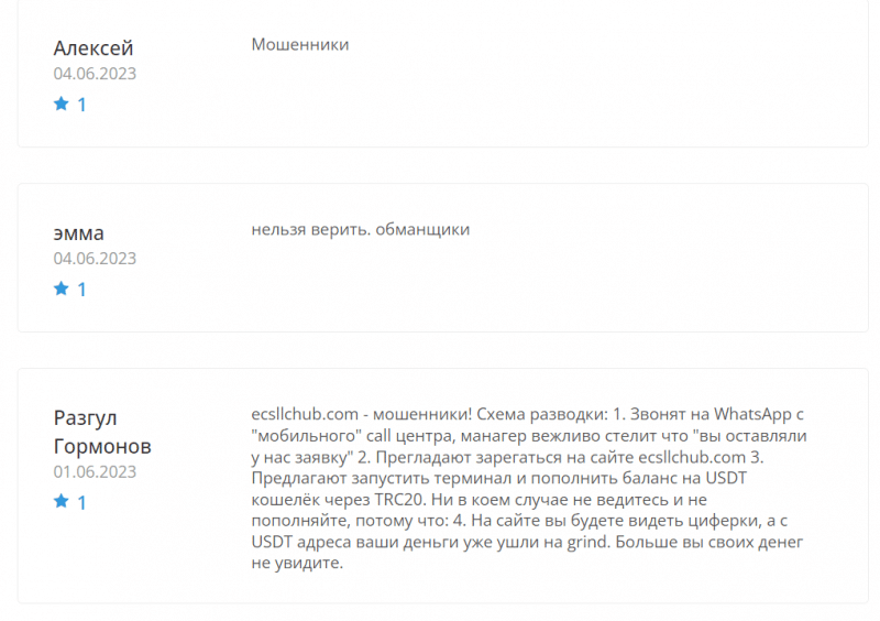 Обзор брокера Ecsllc Hub (ecsllchub.com), отзывы клиентов о компании 2023. Как вывести деньги?