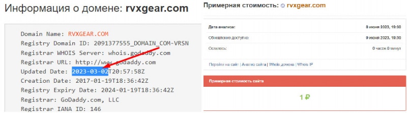 Обзор брокера Rvx Gear указывает, что перед нами оказывается очередной лохотрон и развод. Обзор и отзывы.