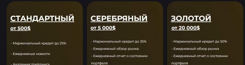 Обзор финансовой компании Citytrade указывает, что перед нами лохотрон и развод? Как вернуть деньги. Отзывы.