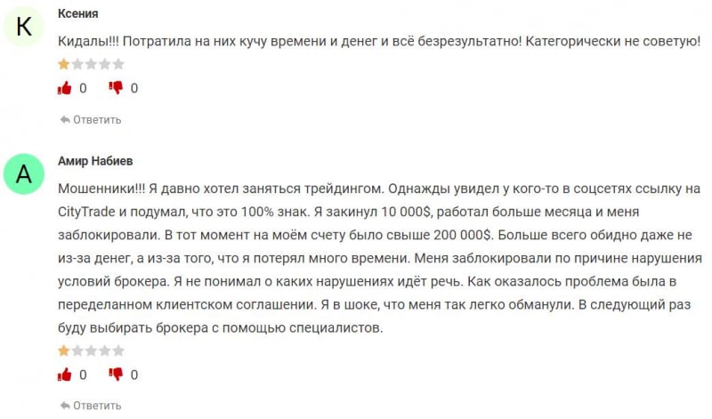 Обзор финансовой компании Citytrade указывает, что перед нами лохотрон и развод? Как вернуть деньги. Отзывы.