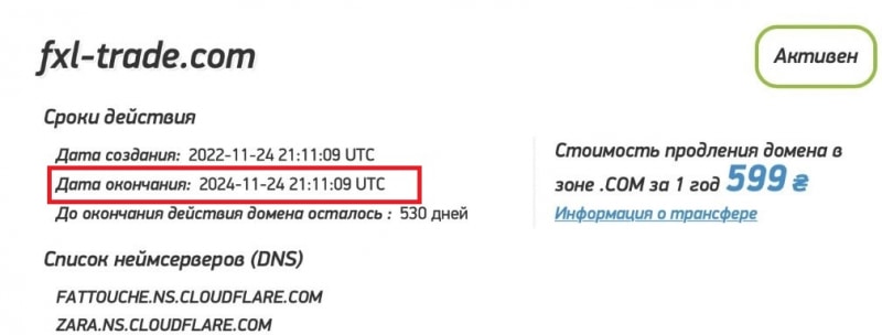 Обзор работы брокера FXL Trade, отзывы клиентов. Как вернуть вложенные деньги?