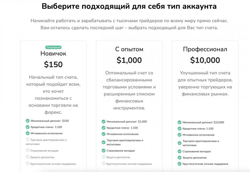 Обзор сомнительной компании MLF Coinc в 2023г.