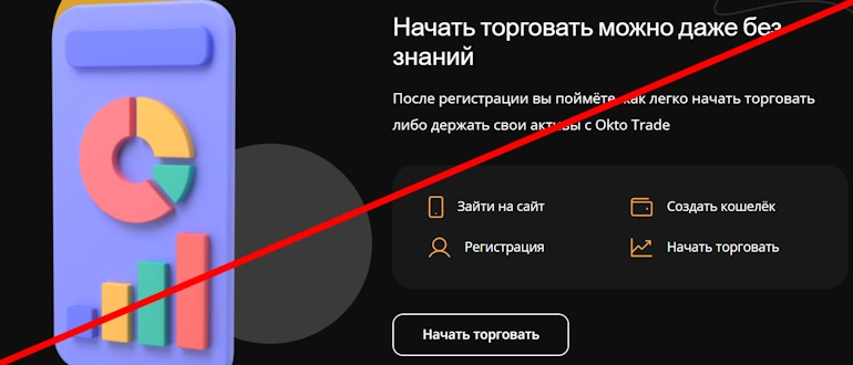 Okto Trade – лохотрон в черный список!