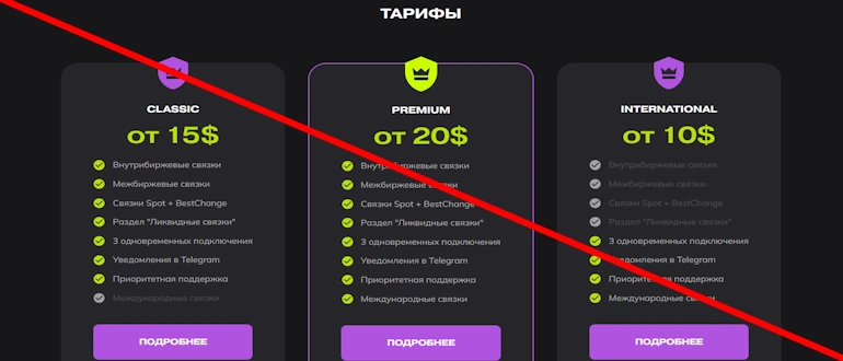 P2P отзывы — p2pmachine.com