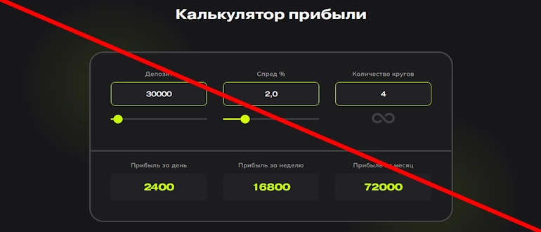 P2P отзывы — p2pmachine.com