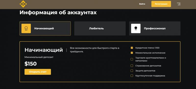 Разоблачение брокерской организации Binance Global: Легенда успеха или маска обмана?