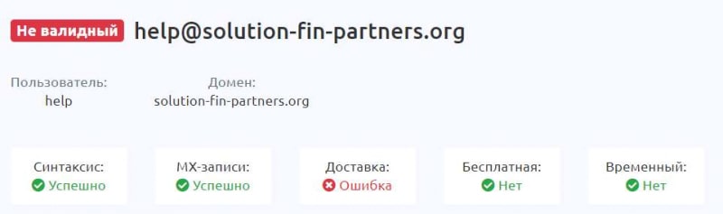 Solution Finance Partners: что-то серьёзное или опять обман и очередной лохотрон. Скорее всего — развод. Отзывы.