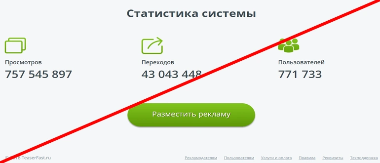 Teaserfast отзывы — обзор сайта teaserfast.ru