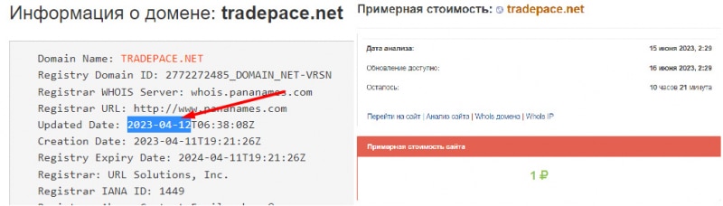 Trade Pace: ещё один лжеброкер и банальный ХАЙП-лохотрон? Сотрудничать опасно и не рекомендуется. Отзывы.