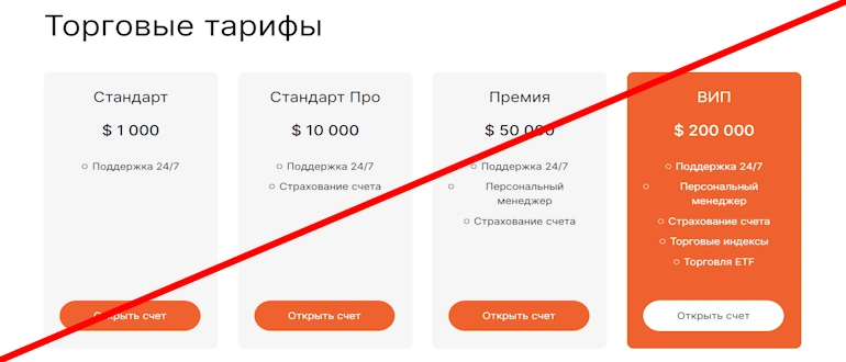 Trade X обзор, отзывы, мнение экспертов о лохоброкере