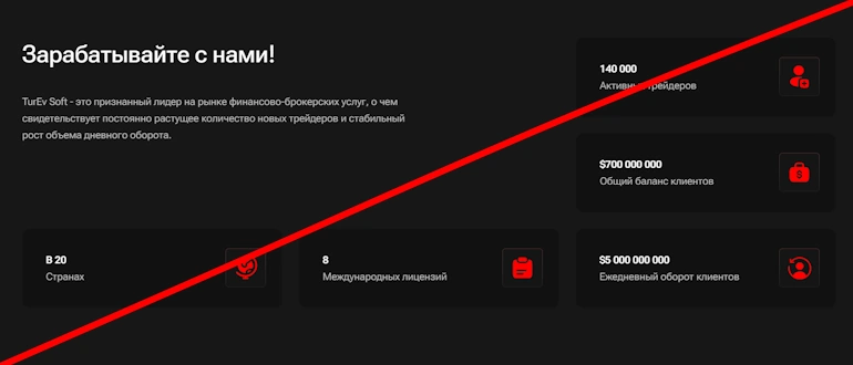 Turev Soft – брокер, которому нельзя верить отзывы