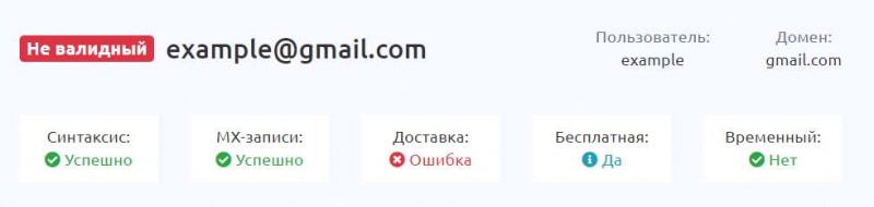 Возникают сомнения, что TeamTrust — настоящий брокер. Обзор опасного лохотрона и развода. Отзывы.