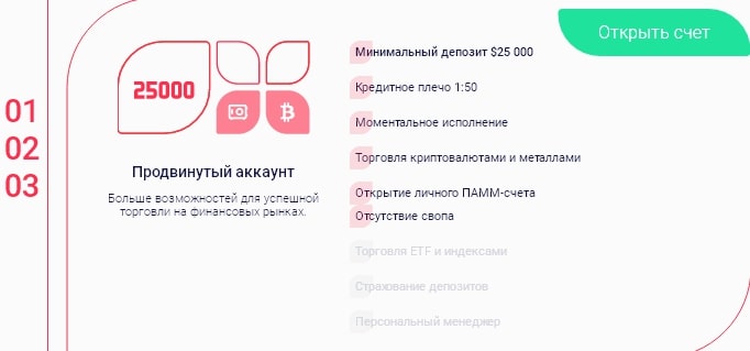 Выгодно сотрудничать с Svv Pro или нет? Обзор с отзывами реальных клиентов