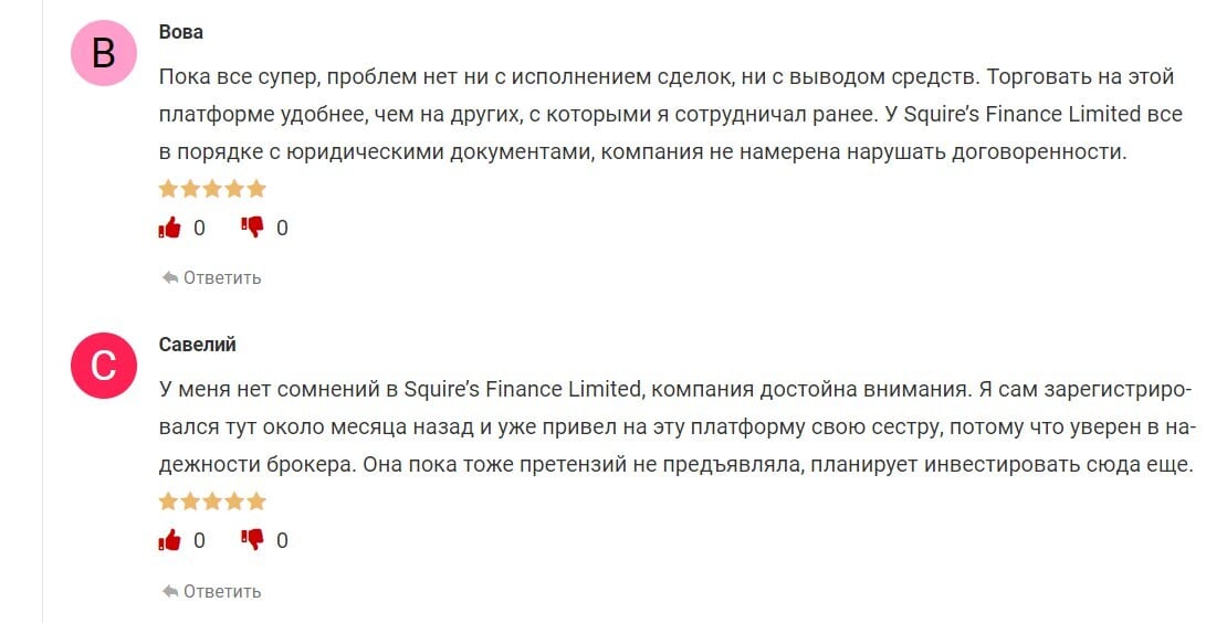 Squire’s Finance Limited - Свежие отзывы 2023
