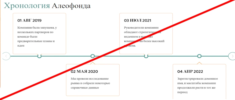 Aleofund отзывы и обзор проекта