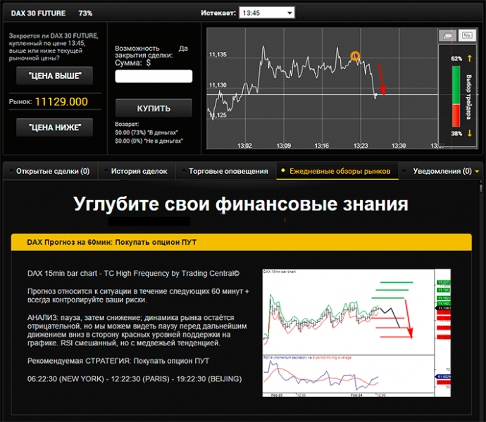 Бесплатные сигналы для бинарных опционов онлайн