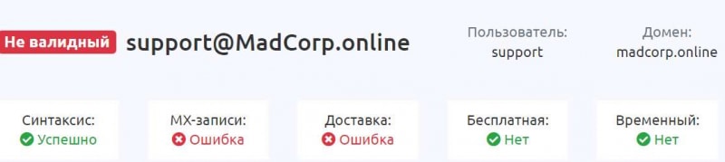 Брокерская компания Mad Corp представляет опасность, так ка является разводом и лохотроном? Обзор.