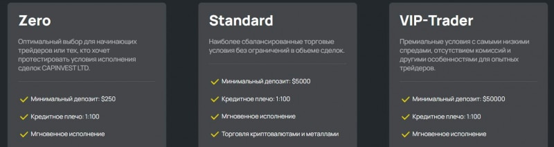 Capinvest LTD: сотрудничать или держаться подальше? Лучше обойти стороной опасный лохотрон и развод. Отзывы.