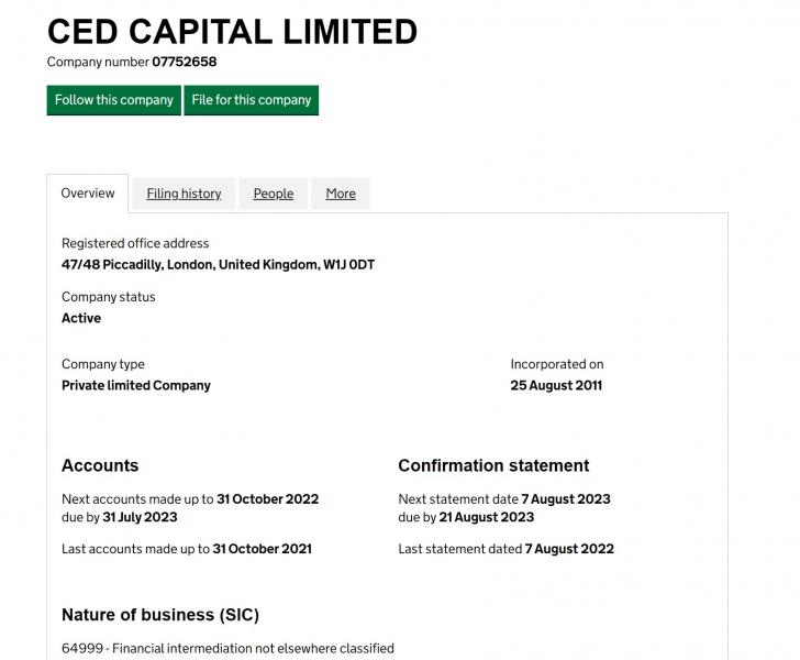 CED Capital Limited отзывы и обзор – развод?