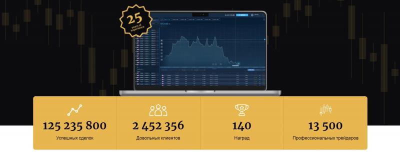 CED Capital Limited отзывы и обзор – развод?