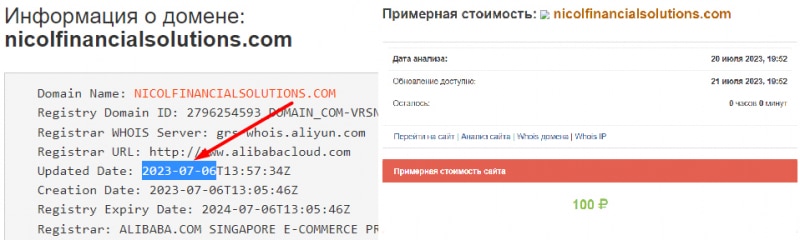 Что представляет собой Nicoll Financial Solutions? Да ничего кроме лохотрона и развода. Отзывы и обзор.