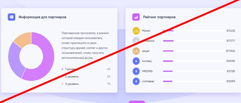 De-Fi Trade реальные отзывы о проекте