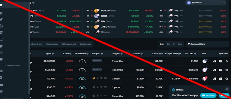 DEXTools реальные отзывы о проекте