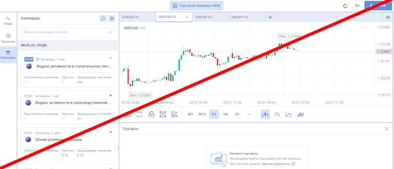 EU EX отзывы и обзор проекта