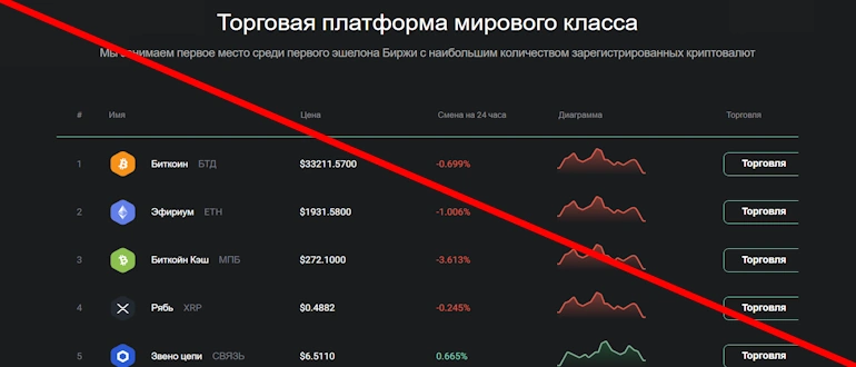 Exunex реальные отзывы о проекте