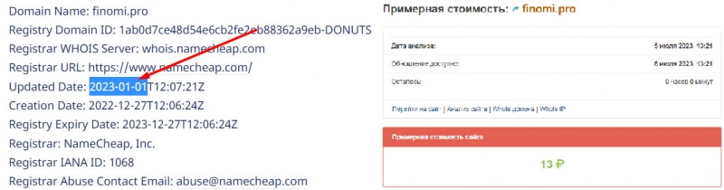 Finomi: достойный брокер или обман? Скорее всего есть опасность развода и лохотрона. Отзывы.