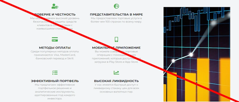 Fontton Group (fontton-group.com) отзывы