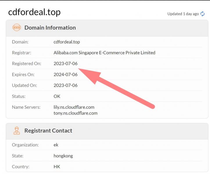 Fordeal платформа для заработка. Отзывы о Cdfordeal.top