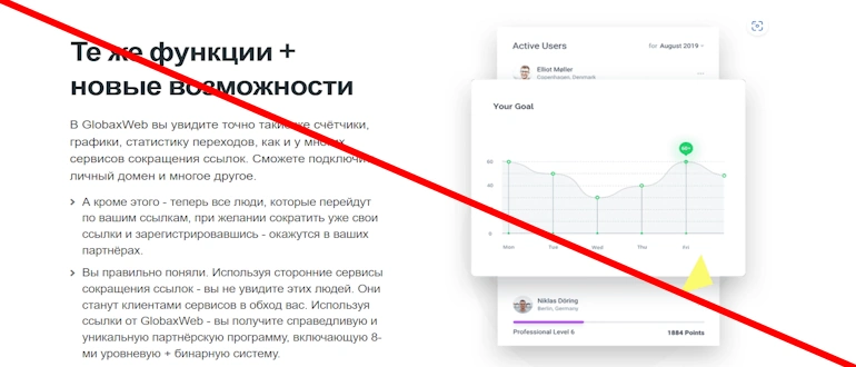 GlobaxWeb отзывы — globaxweb com ru