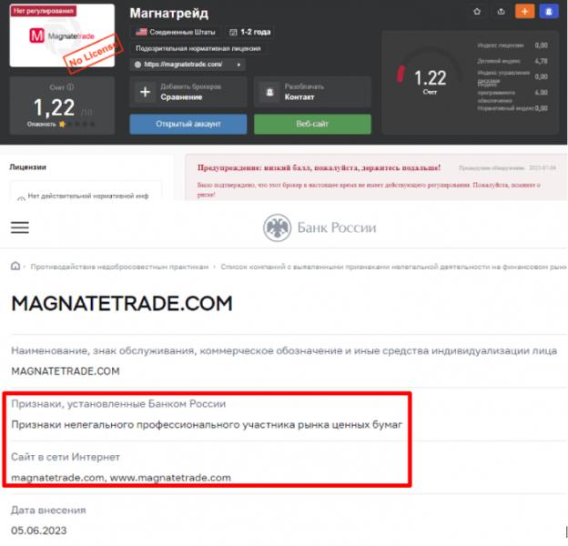 Magnatetrade — очевидно, что перед нами очередной лохотрон и развод. Однозначно не стоит сотрудничать. Обзор.